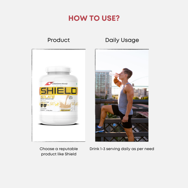 Shield Isolate - Image 4