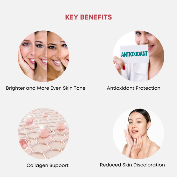 Skin and Joint Health Duo - Image 2