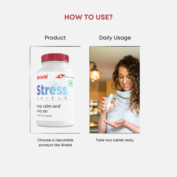 Stress Shield - Image 4